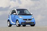 Smart ForTwo Edition Iceshine Coupe 2012 года